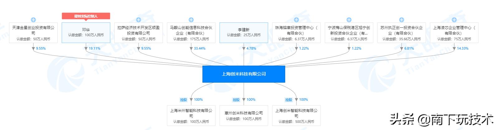 小米云台2k版可以连电脑吗,小米智能摄像头云台版好吗