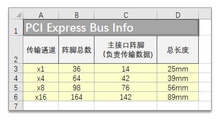 怎么辨别主板真假,修苹果手机主板被换了怎么鉴别