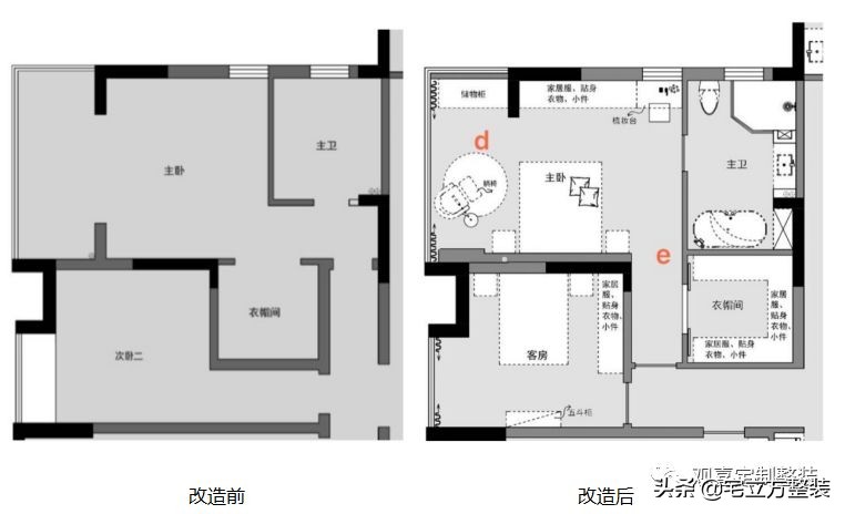 家里阳台太大,家里阳台怎么设计更好看