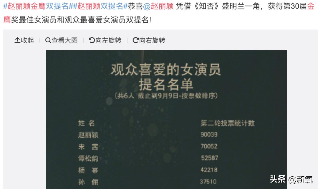 很多人夸赵丽颖,赵丽颖都被谁夸过