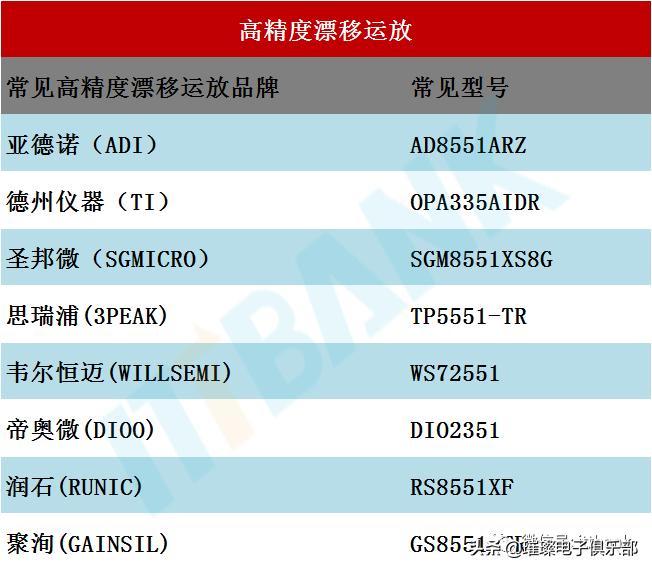 被“爆炒”的额温枪：其产业链及和技术原理是啥？