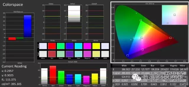 一加ace3是微曲还是曲屏,一加手机3真实评价