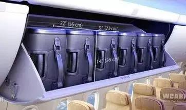 国航国内飞机携带行李规定,飞机允许携带行李箱最大尺寸