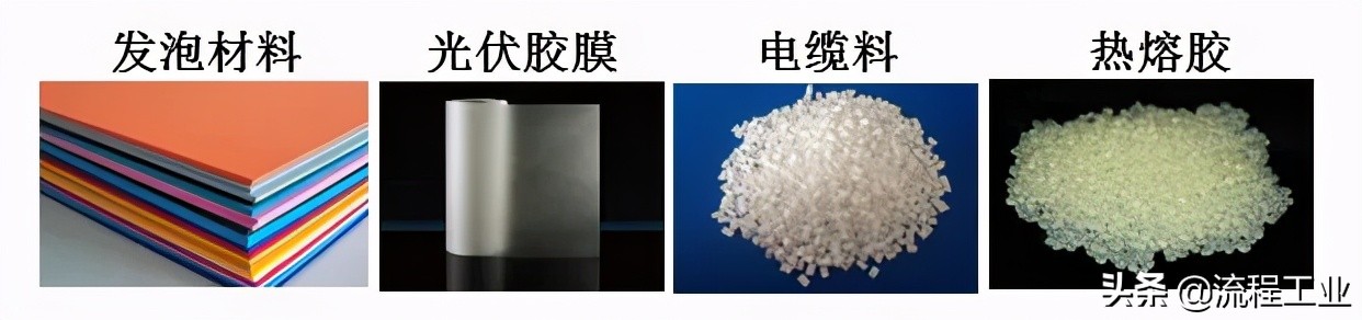 扬子石化eva树脂一吨多少钱,扬子巴斯夫eva现在价格走势