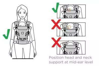 背带带娃神器好不好,带娃神器背带使用