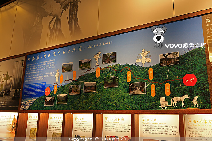 寻味青花鱼，探访「鲭街道」的起点：小浜