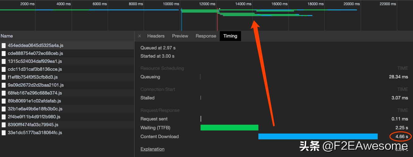 网站优化好的有哪些,网站优化排名技巧工具