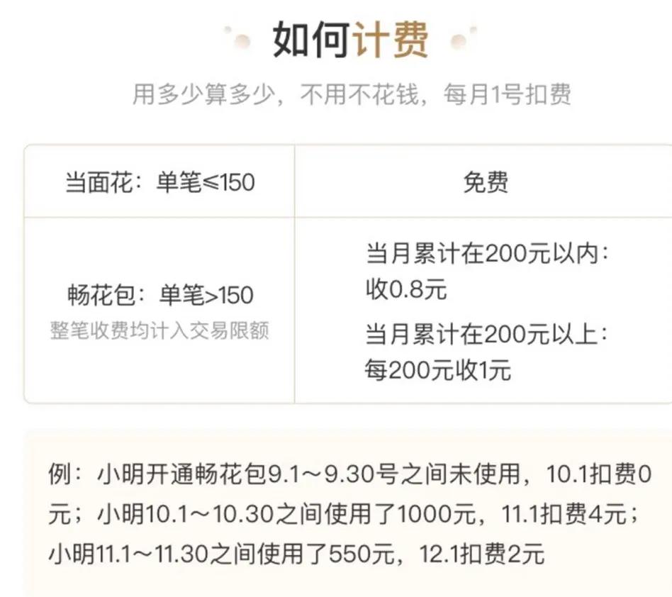 花呗当面花额度和花呗额度的关系,花呗当面付款有限额