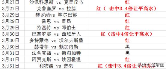亚冠恒大竞彩分析,竞彩亚冠