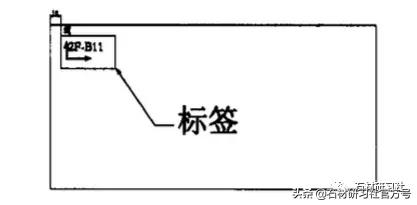 石材如何快速编号,石材产品的编号规范及编号方法