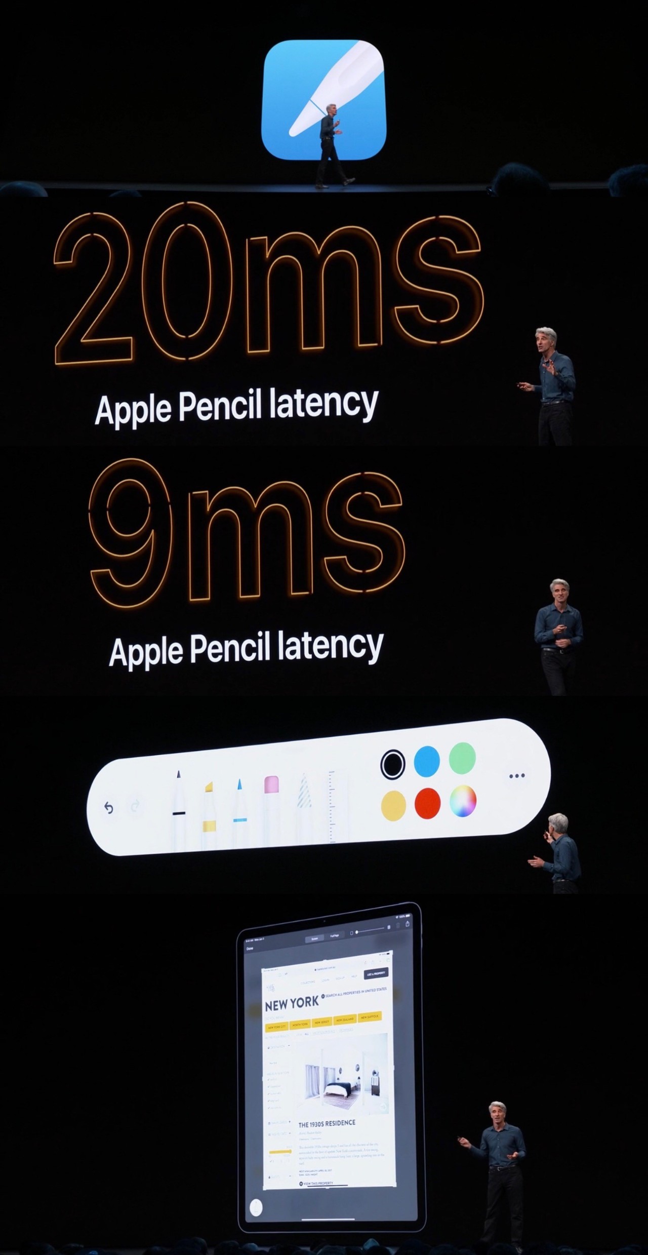 快速了解ipad平板,如何快速了解wwe