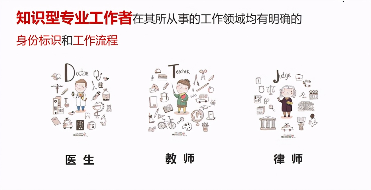 保险经纪人考什么证书,保险经纪人哪里找靠谱