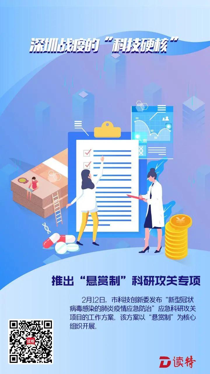 全球战疫中国科技贡献硬核力量,北斗为战疫提供硬核力量