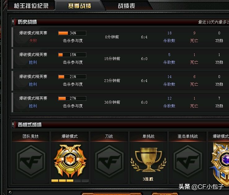 cf如何无视黑屋的扣分机制,关于cf小黑屋的小技巧