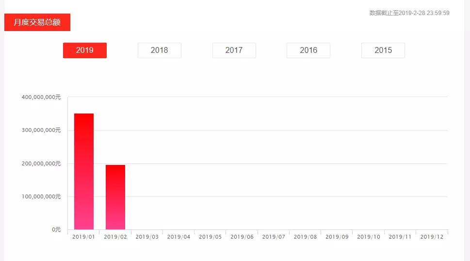 中业兴融是正规平台吗,中业兴融口碑怎么样