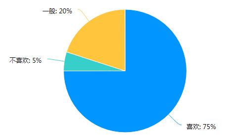 消费质量报全媒体平*独台**家发布2020桶装水消费报告