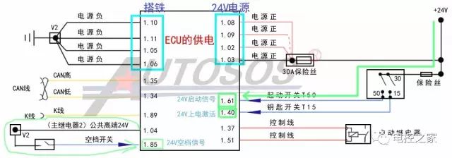 救援应急原则,救援过程中应优先考虑什么