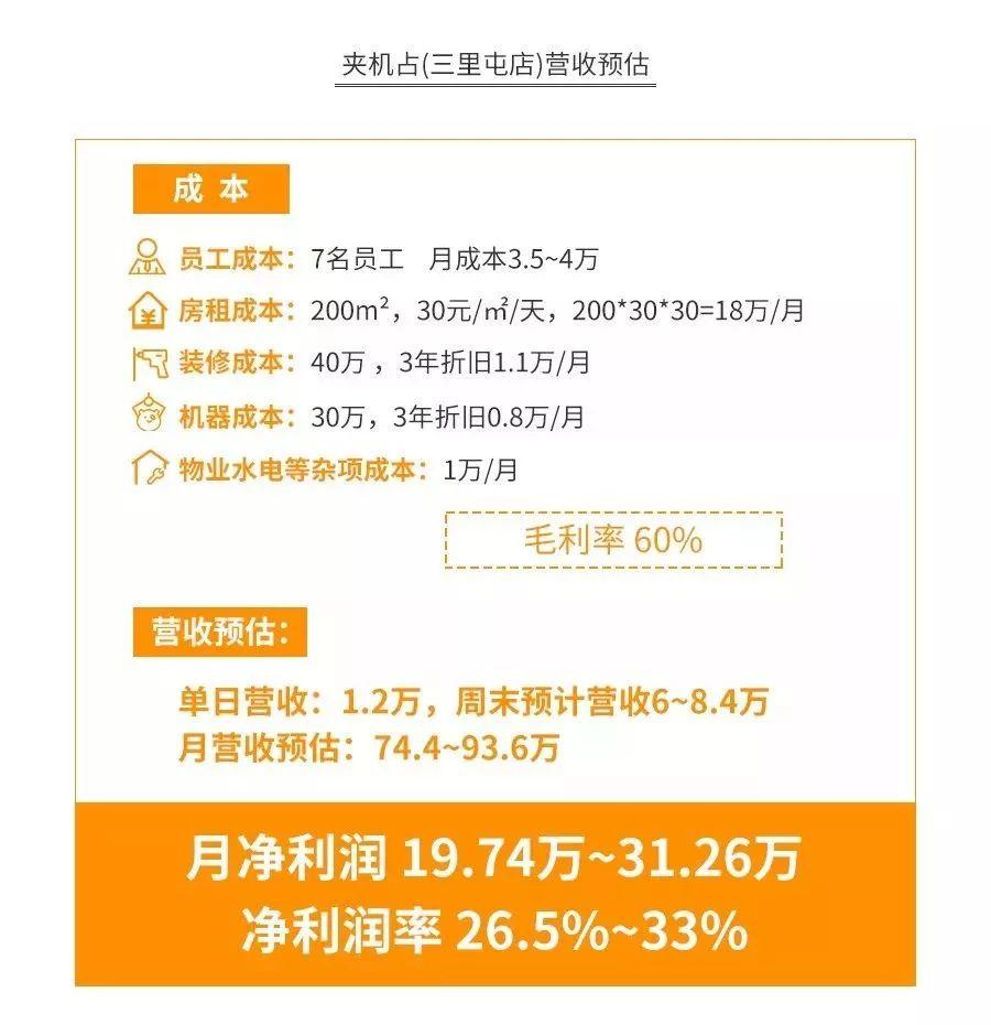 青岛抓娃娃机盈利方式和运营模式,直播抓娃娃机的盈利模式