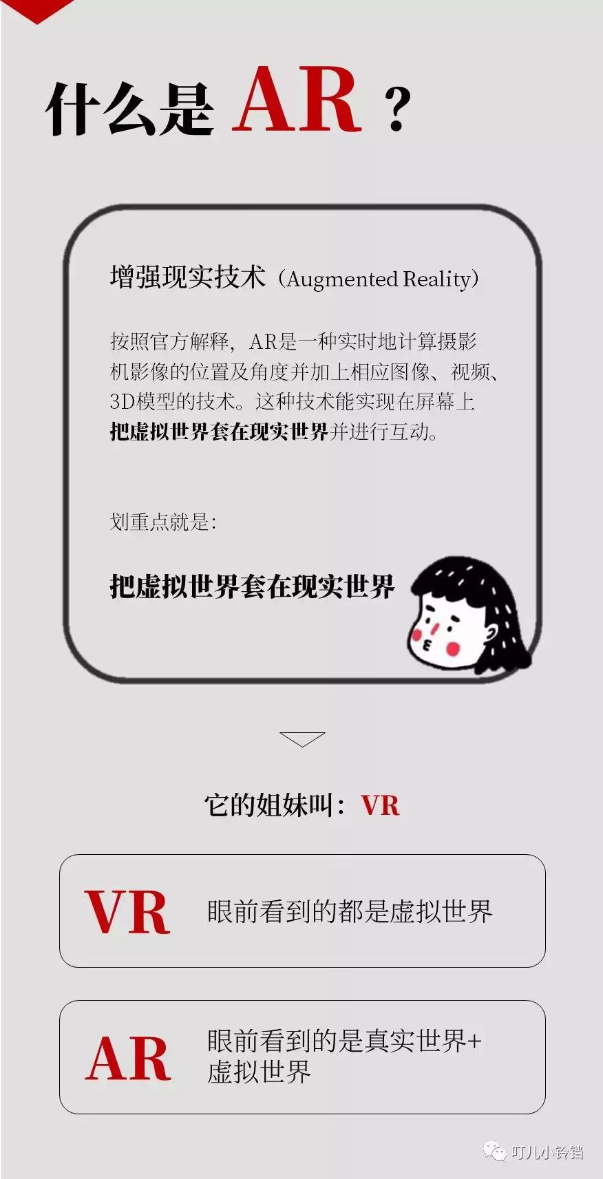 AR扫月亮扫红包？你可能玩了一个假AR