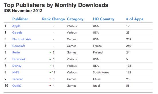 历史上的今天2016年11月24日,微信诞生2011年