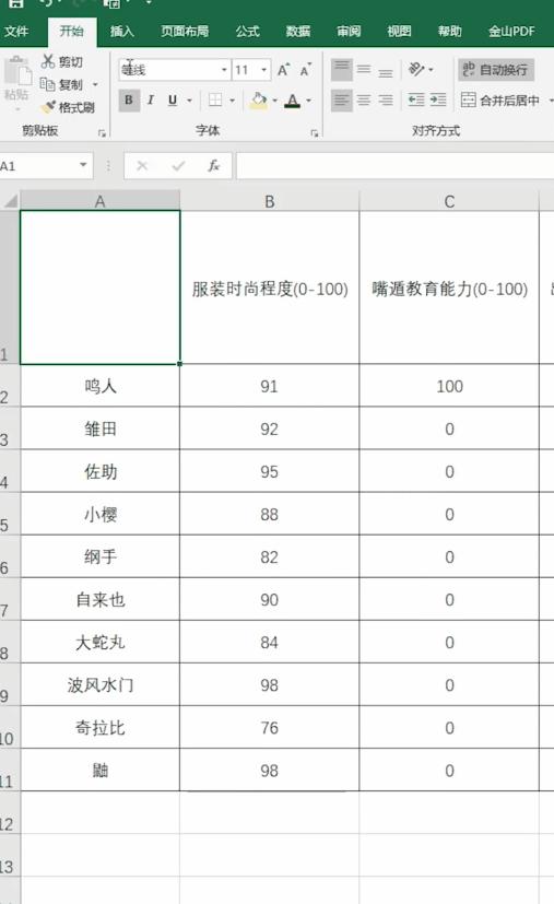 零基础制作斜线表头,斜线表头的制作方法你学会了吗