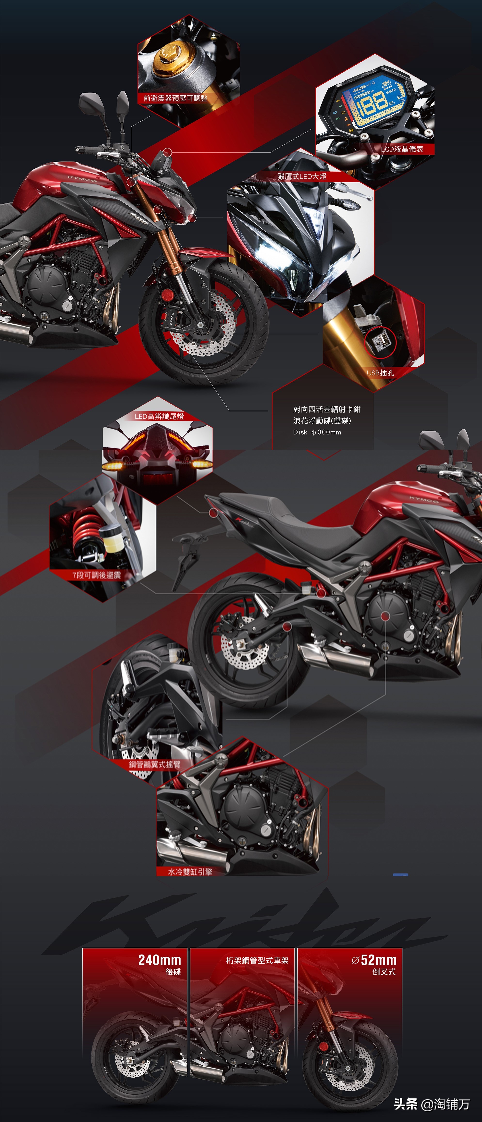 最新光阳krider400价格,光阳krider400现在还有卖吗