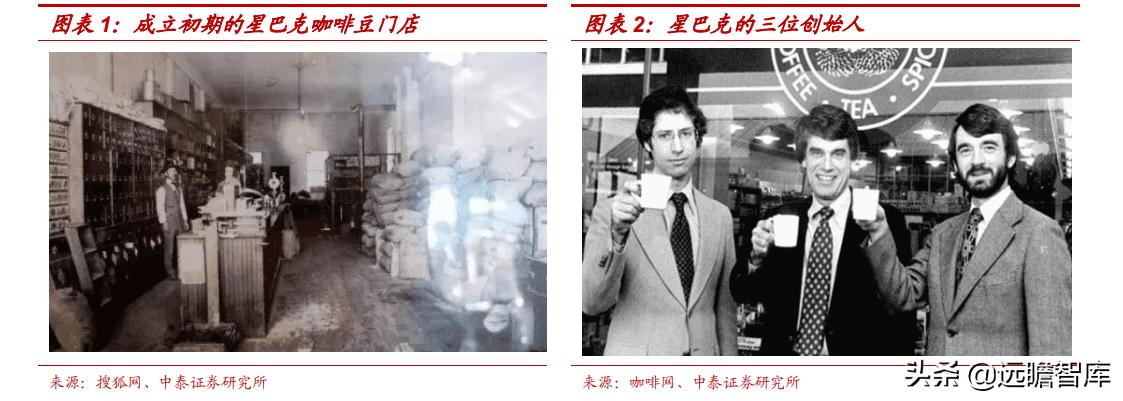 星巴克在中国打造咖啡创新产业园,咖啡企业分析星巴克