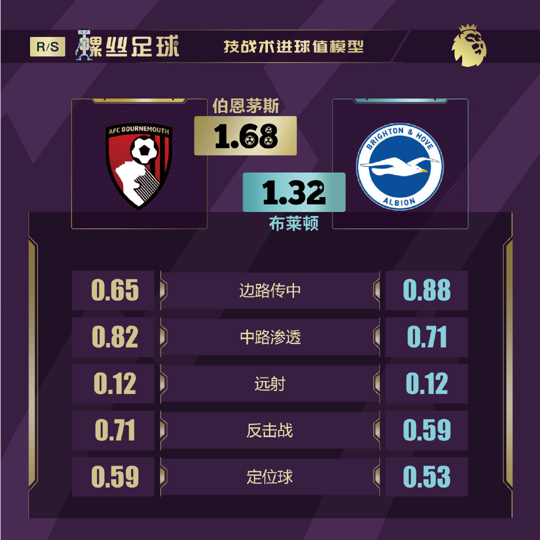 英超揭幕战水晶宫阿森纳,英超揭幕战阿森纳胜水晶宫