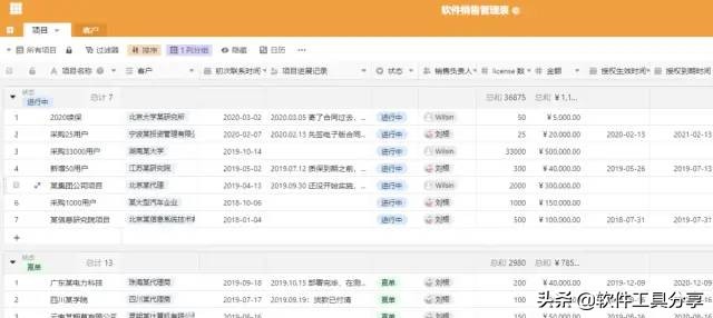 记录销售和客户数据，用SeaTable表格比CRM软件更方便