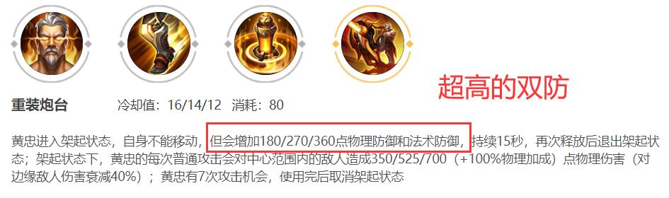 王者荣耀什么adc英雄克制黄忠,王者荣耀什么英雄克制吕布和黄忠