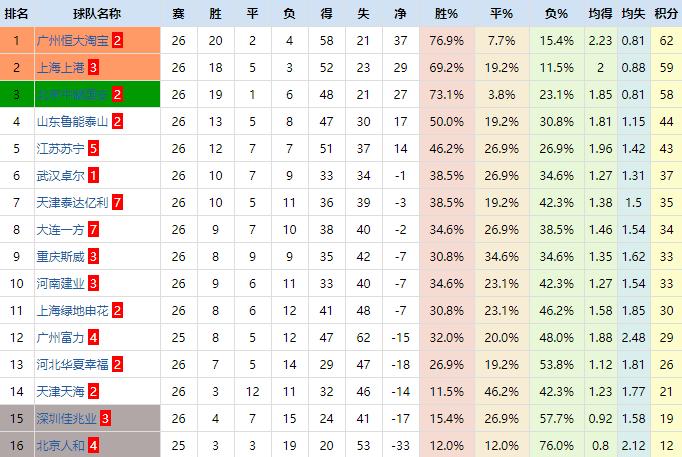 浦和红钻翻盘,浦和红钻客场完整视频