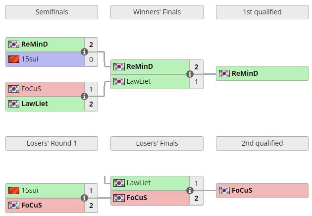 打了一晚上的神仙架小15和观众都表示看傻了……