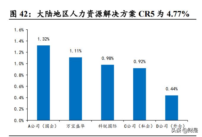 2019绀炬湇琛屼笟,绀炬湇闆跺敭2023鎶曡祫绛栫暐