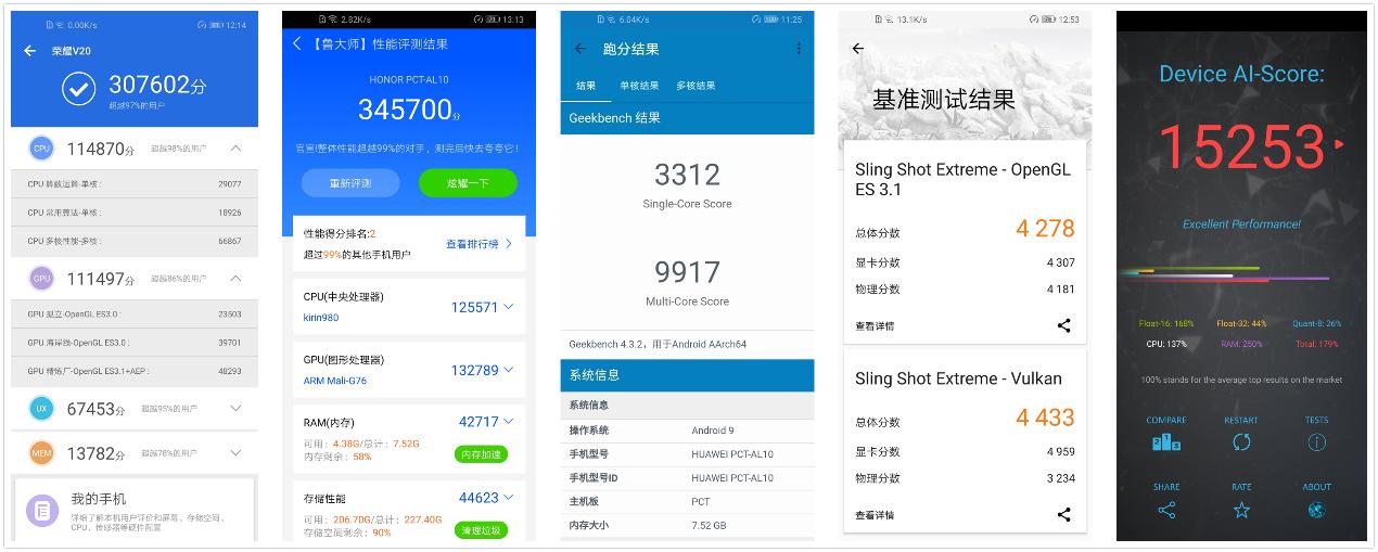 荣耀v20麒麟980多少钱,荣耀v20麒麟980还能用几年