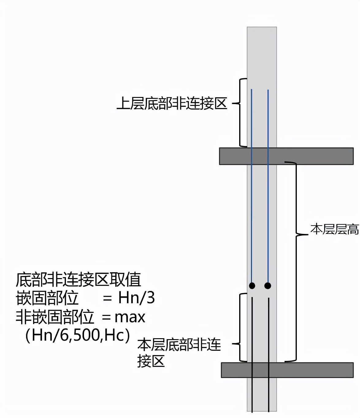 閽㈢瓔鎵嬪伐缈绘牱鏁欑▼,閽㈢瓔妗嗘灦缈绘牱鍏ラ棬