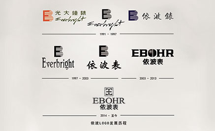 罗西尼手表跟依波表哪个好一点,依波表与罗西尼机械表哪个质量好