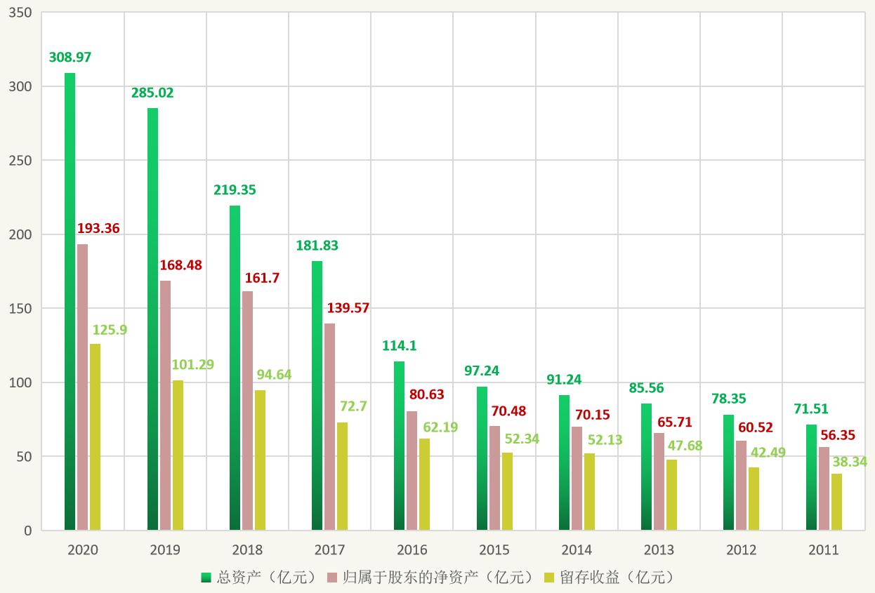 新和成股票今日走势和价格,新和成002001股吧