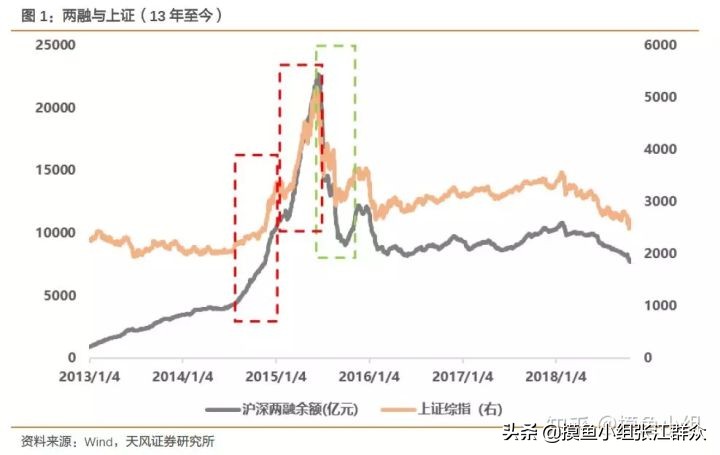 期货指标哪个好用,超级好用的指标