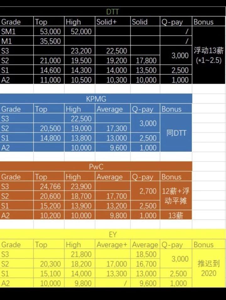 范志毅谈上海老婆,范志毅不同意女儿结婚租房