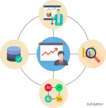 应用数据科学和统计学专业如何,统计学与数据科学专业如何选