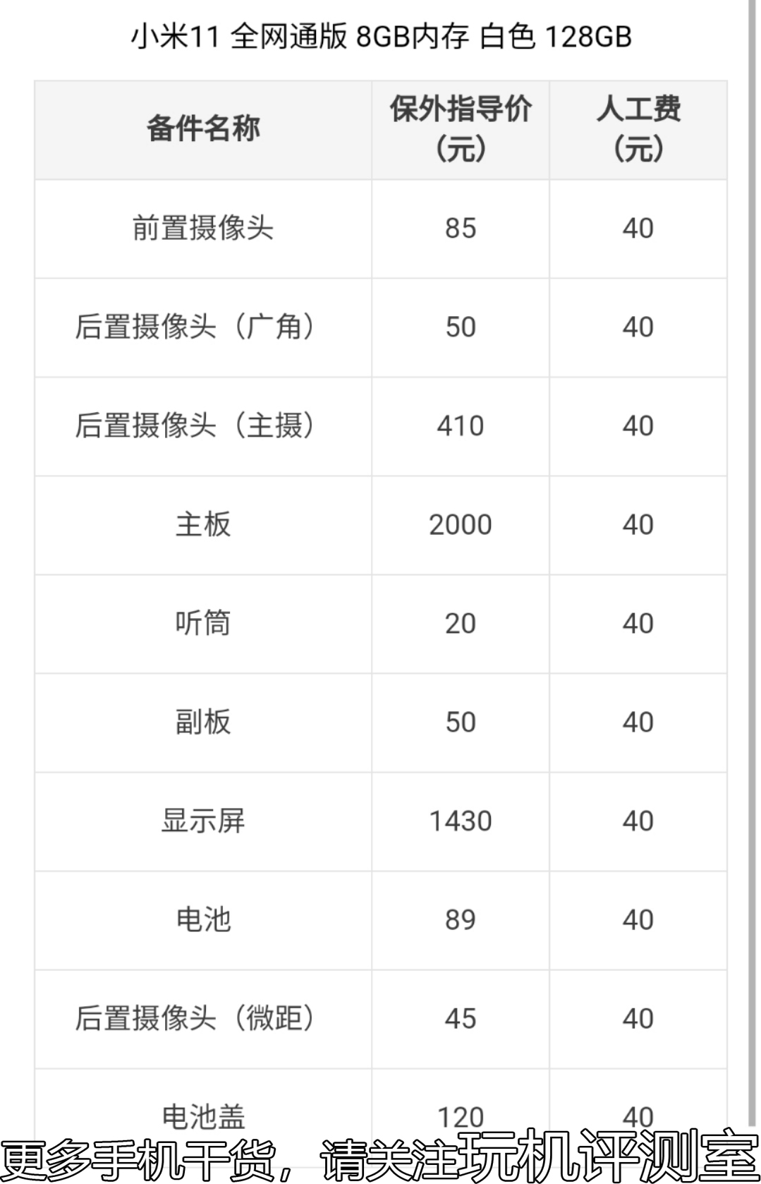 碎屏险意外险延保哪个适合购买,手机碎屏保有必要买吗