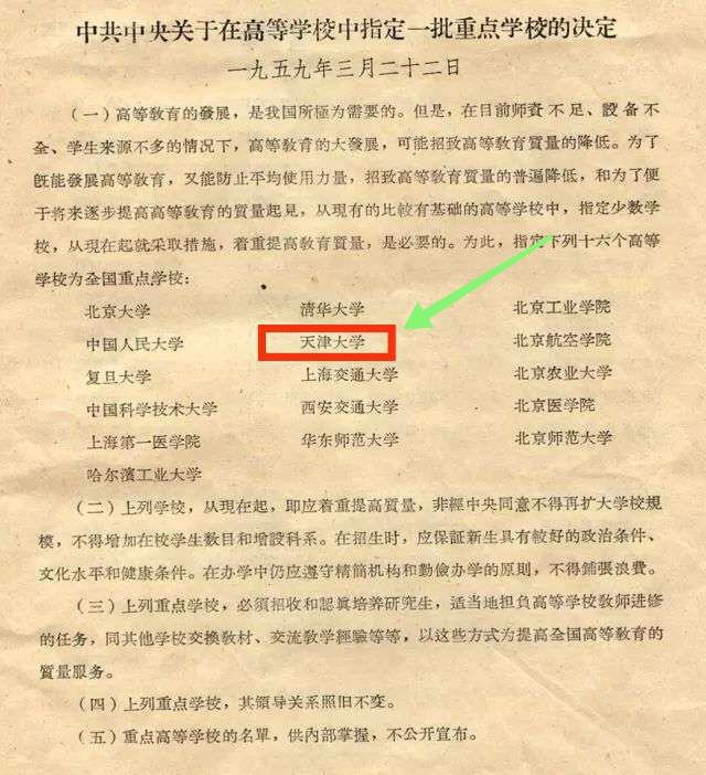 大连理工大学好还是东南大学好,南科大和大连理工大学哪个好