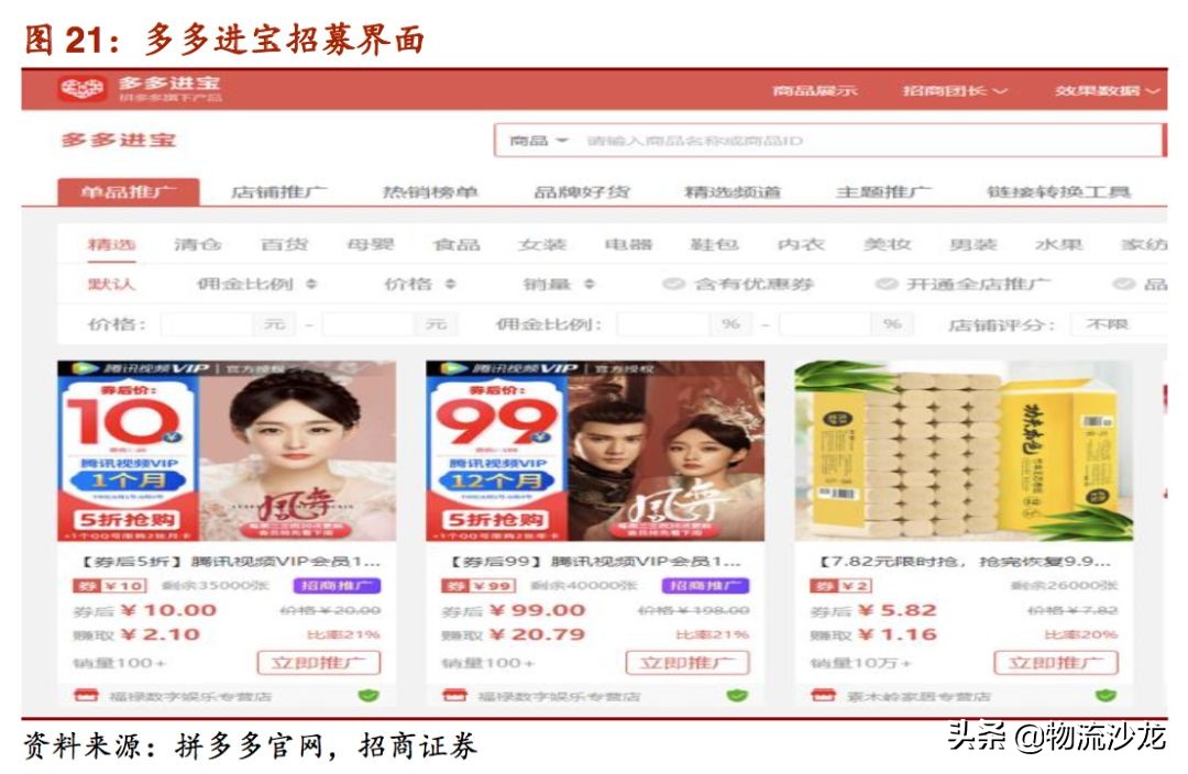 起底货运行业,起底电商直播发展