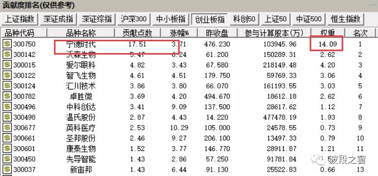 7月份天数,7月份是什么时间