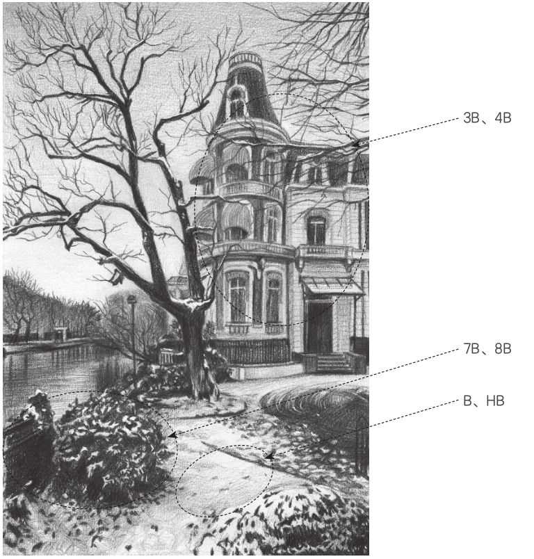 零基础素描排线握笔手法,素描叠加排线好还是过渡排线好