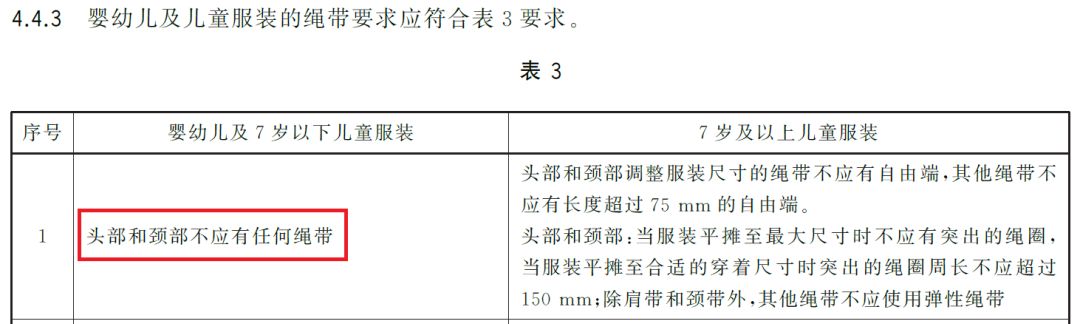换季给娃买衣有讲究，这5类衣服最好别穿！