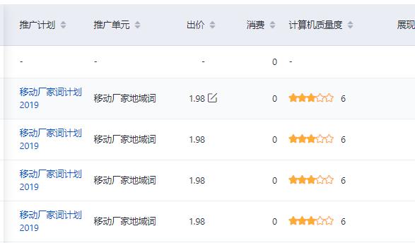分析百度竞价推广有哪些优势,百度竞价互联网营销策略
