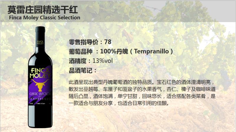 投资千元至万元即可当老板