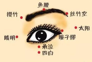 这4种护眼方法大多数糖尿病患者都在用，你也来试试吧