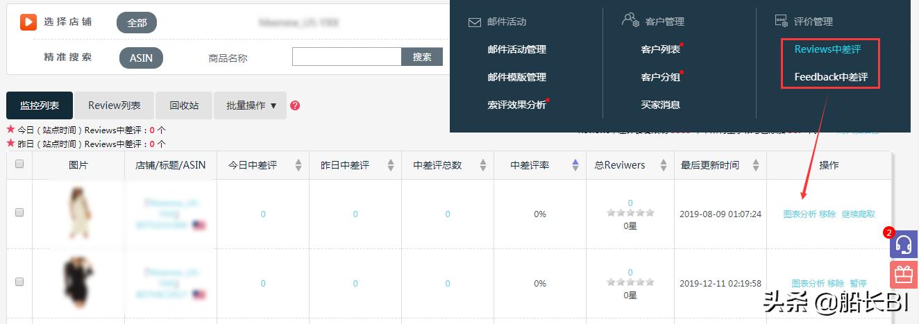 亚马逊留评率太低了该怎么提高,亚马逊差评率要保持多少才算安全